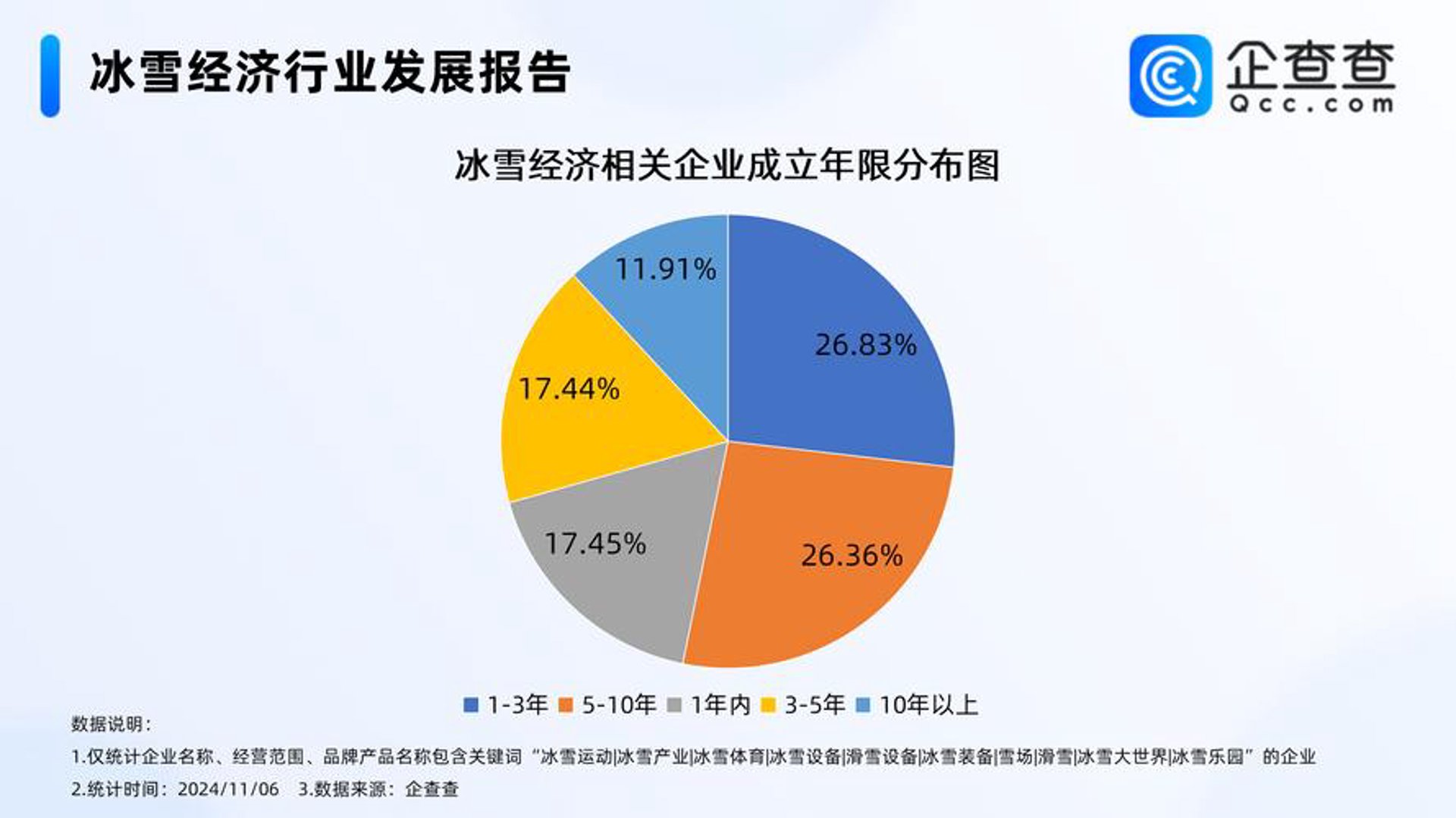 嘉艺创想文化